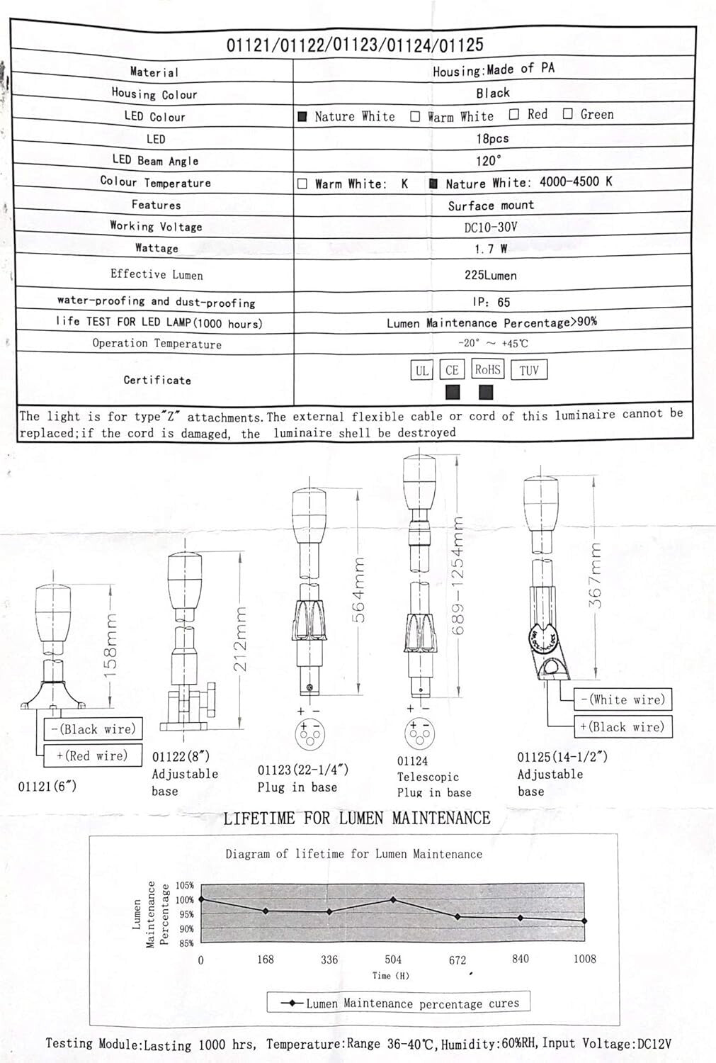 Waterproof 22-Inch Stern Light Pole Replacement for Pontoon & Yacht Safety