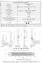 Load image into Gallery viewer, Waterproof 22-Inch Stern Light Pole Replacement for Pontoon &amp; Yacht Safety