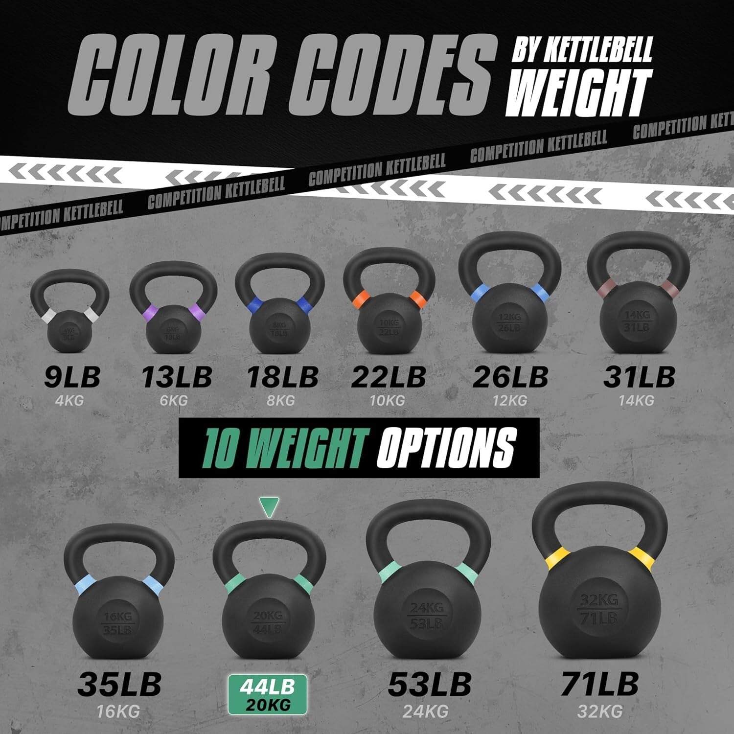 Versatile 20 Kg Cast Iron Kettlebell for Dynamic Strength and Endurance Training