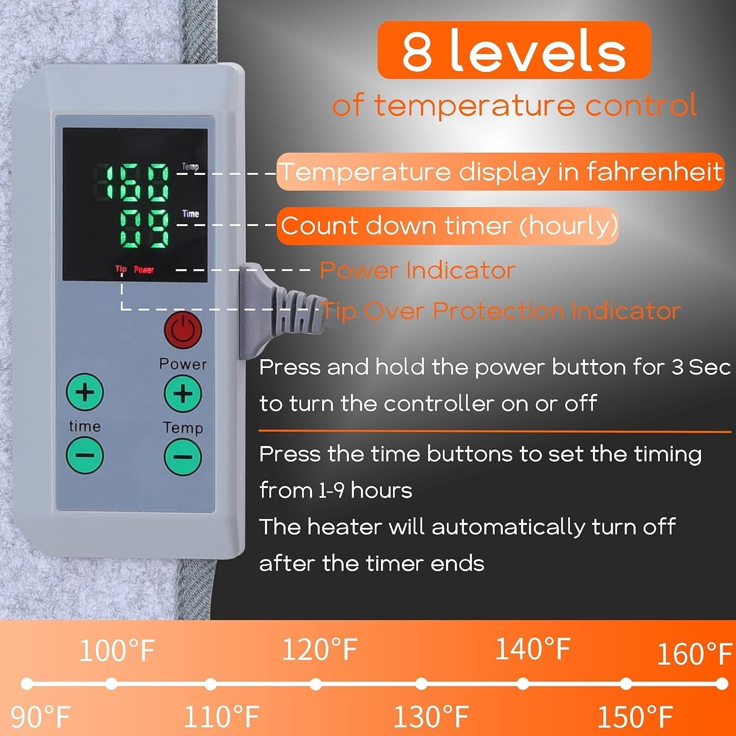 Electric Radiant Space Heater with Timer - Foldable Under Desk Heating Mat