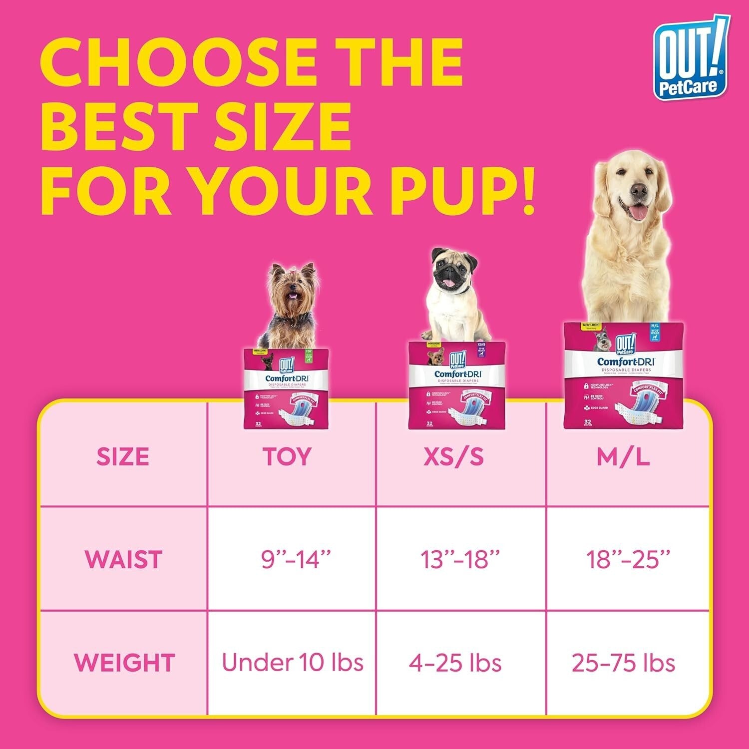 Petcare Disposable Dog Diapers for Female Dogs - Incontinence & Heat Cycle Aid