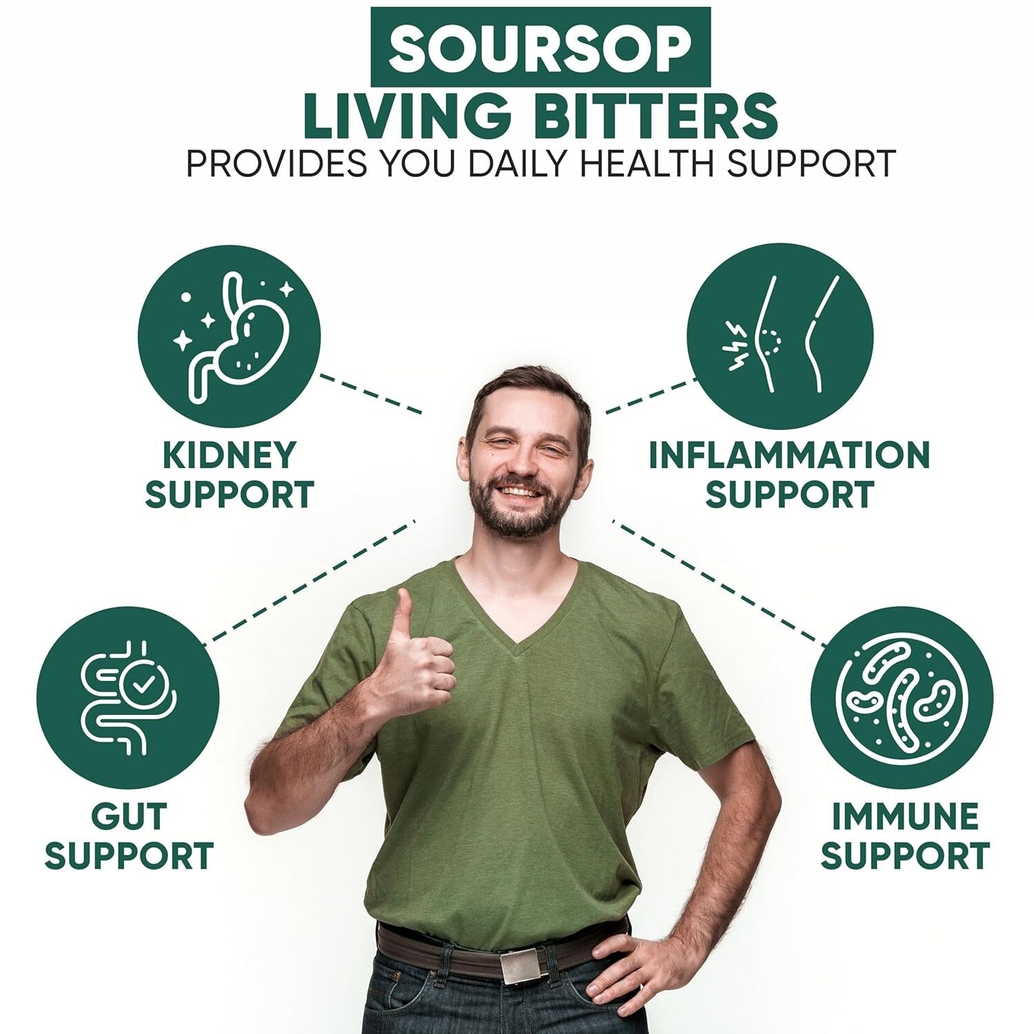 2-Pack Soursop Bitters for Digestive Health - Ideal for Wellness Enthusiasts