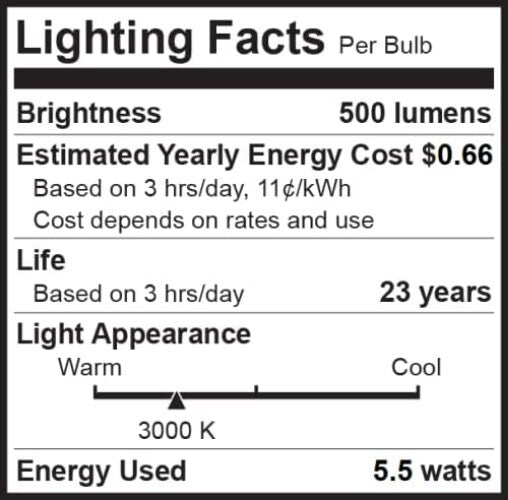 Energy-Efficient 20-Pack of Dimmable LED Light Bulbs, 75W Equivalent, Soft Light