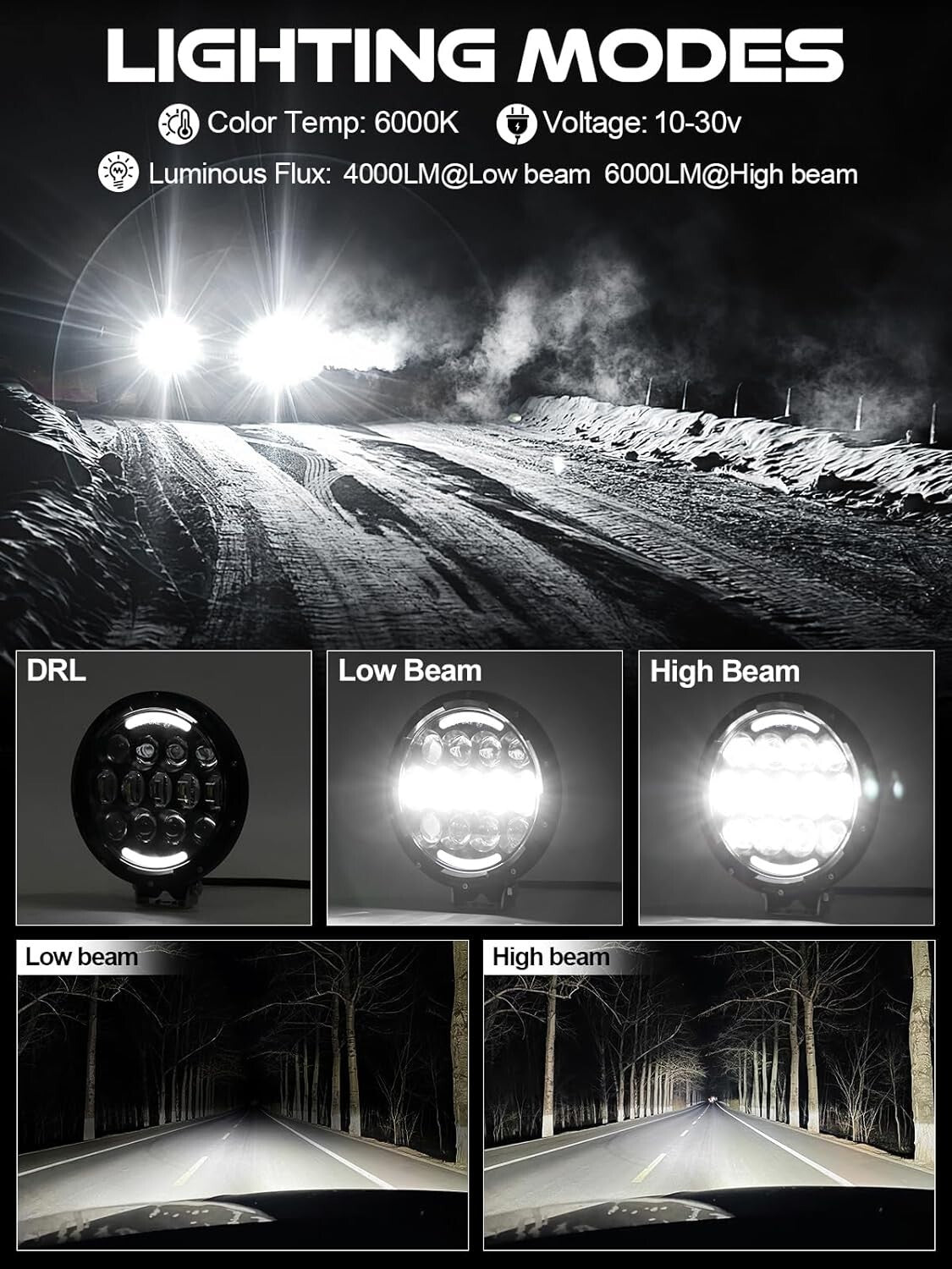 2 PCS 7-Inch Clear Lens LED Lights - Universal Compatibility for Trucks & ATVs