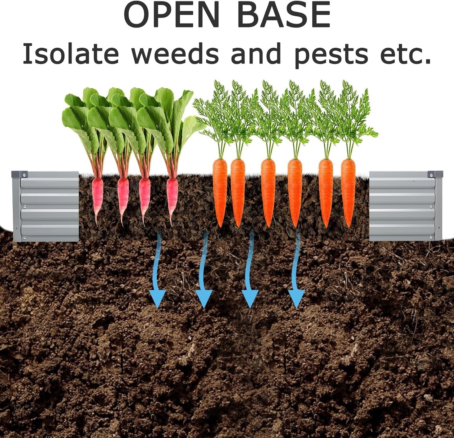 2-Pack 8x4x1ft Galvanized Metal Raised Garden Beds with Easy Assembly & Drainage