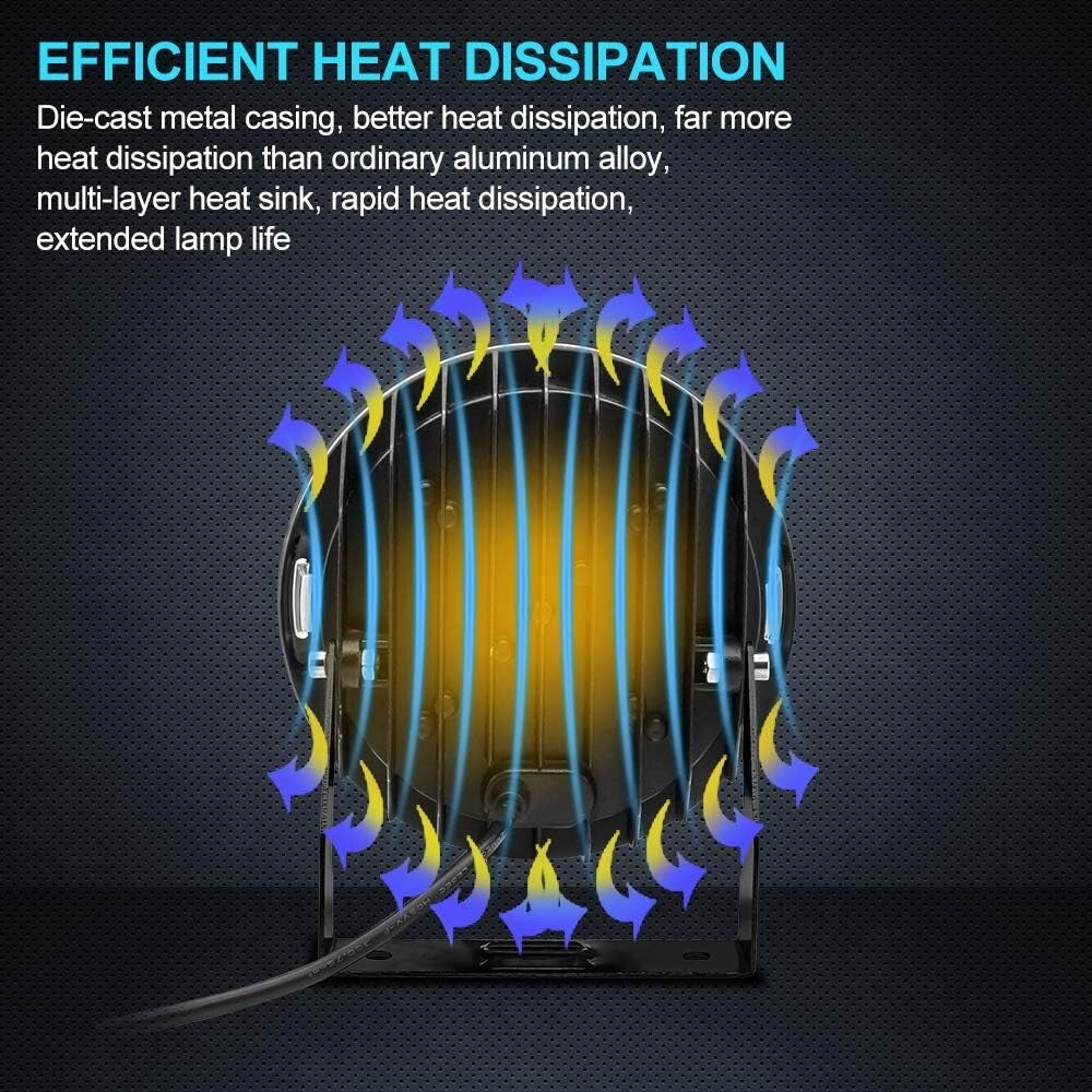 7-Inch Off-Road LED Spot Beam Light Bar - 300W Compatible with SUVs and Trucks