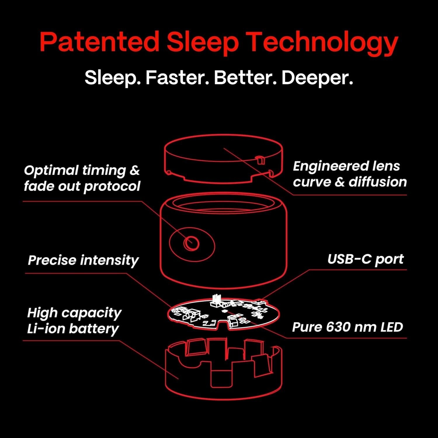 Rechargeable 630nm Red Light Sleep Aid for Kids & Adults – Travel-Friendly