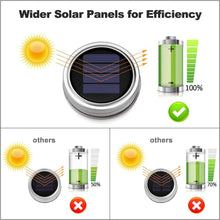 Load image into Gallery viewer, 30 LED Solar Mason Jar Lights - Waterproof Hanging Lanterns for Outdoor Decor