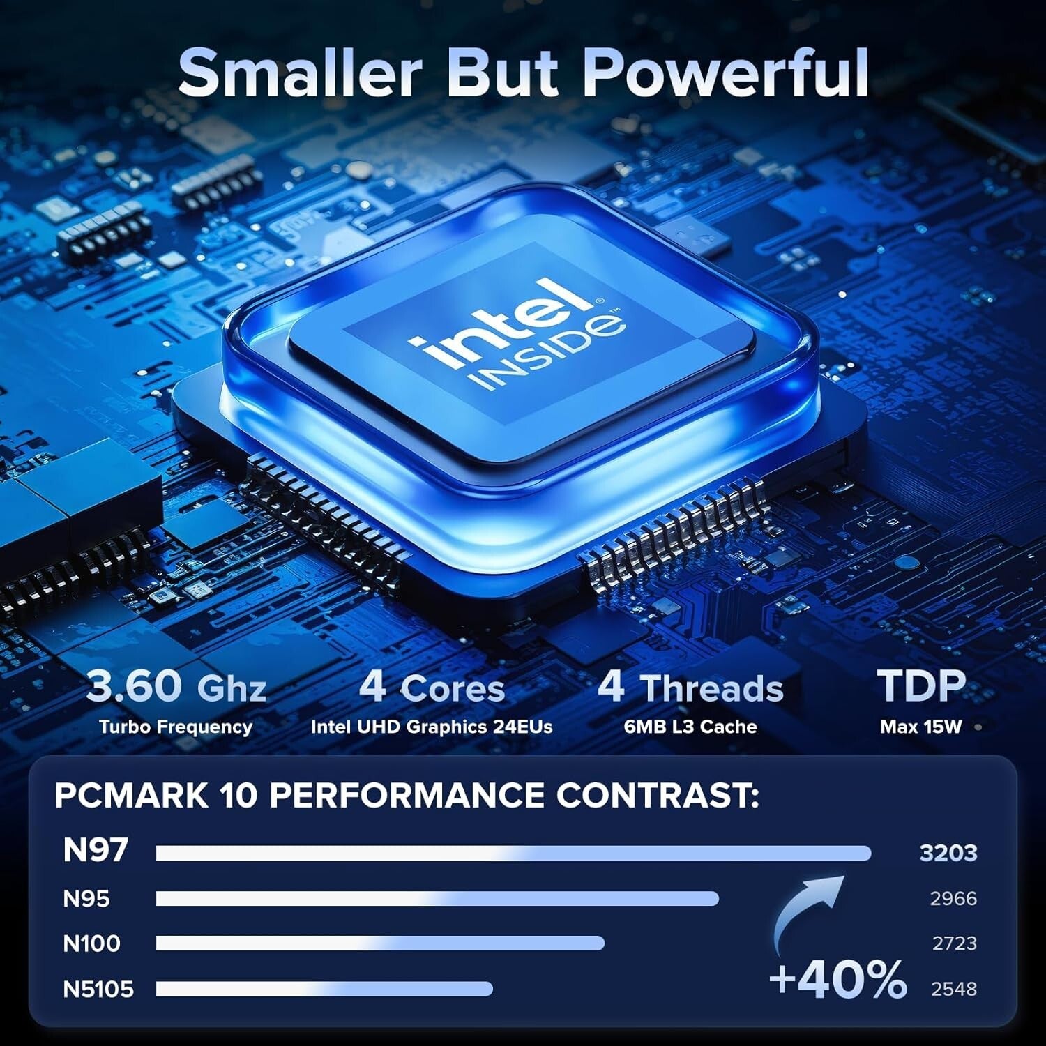 Ultra-Portable Mini PC with 12th Gen CPU, Ideal for Home, Office & Multimedia