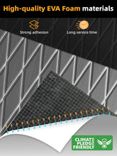Load image into Gallery viewer, Non-Slip Self-Adhesive Grey EVA Boat Flooring Mat 94.5''x15.7'' with White Lines