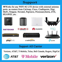 Load image into Gallery viewer, Omni-Directional 4G LTE MIMO Antenna with 10M Cable for Enhanced Internet Speed