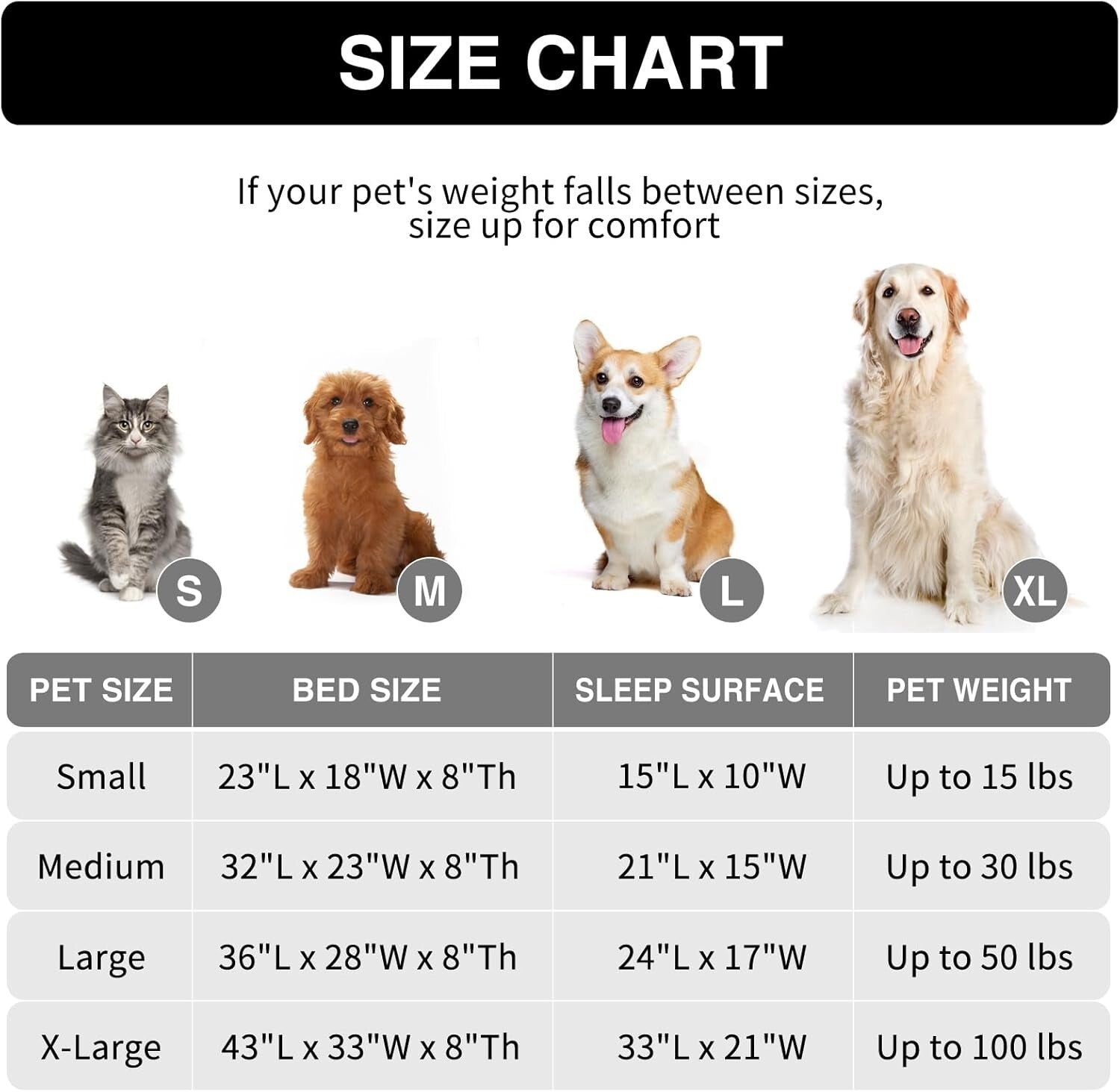 Plush Dog Bed for Medium to Large Dogs, Available in 4 Sizes - Machine Washable