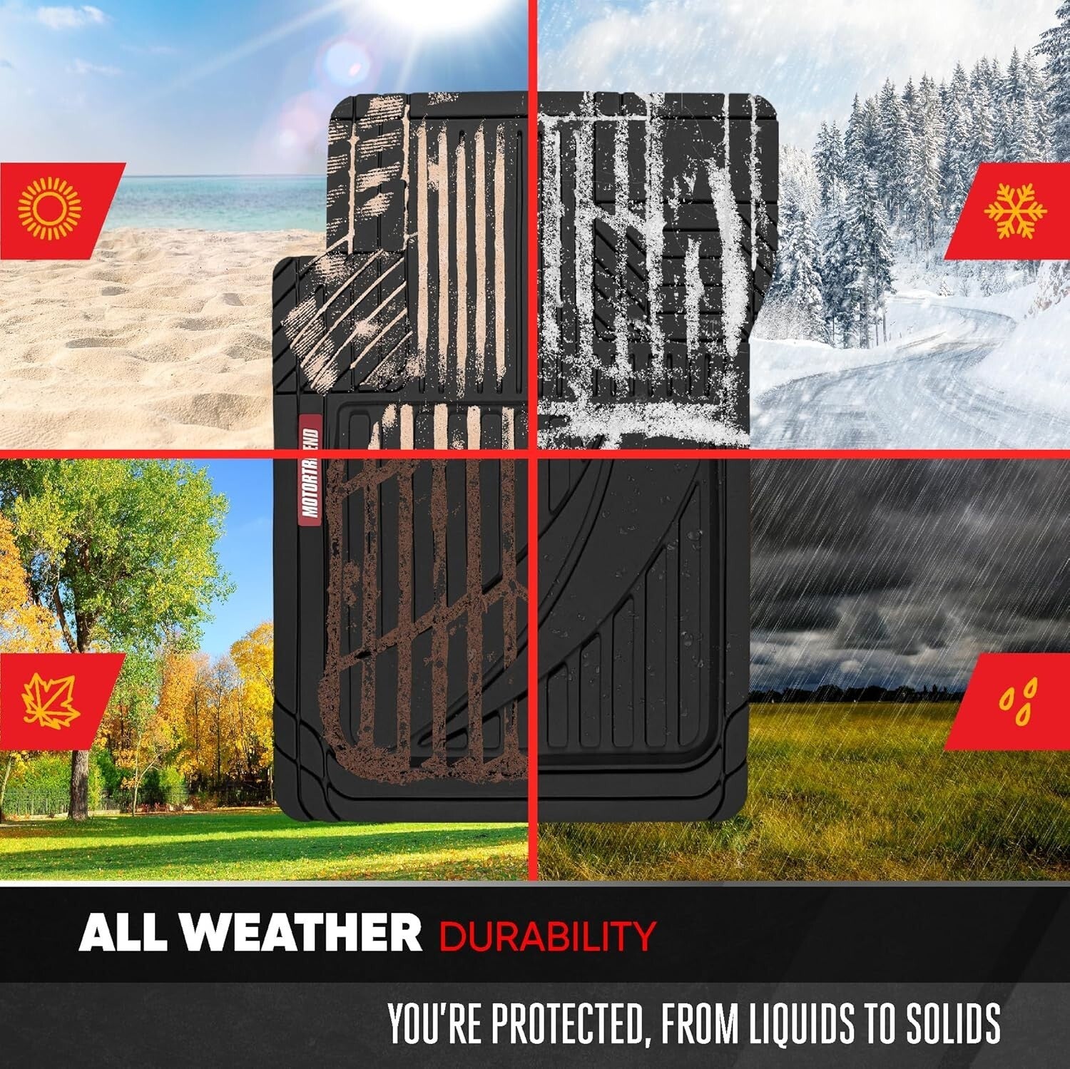 FlexTough Heavy Duty Black Rubber Car Floor Mats & Cargo Liner - All Weather Set