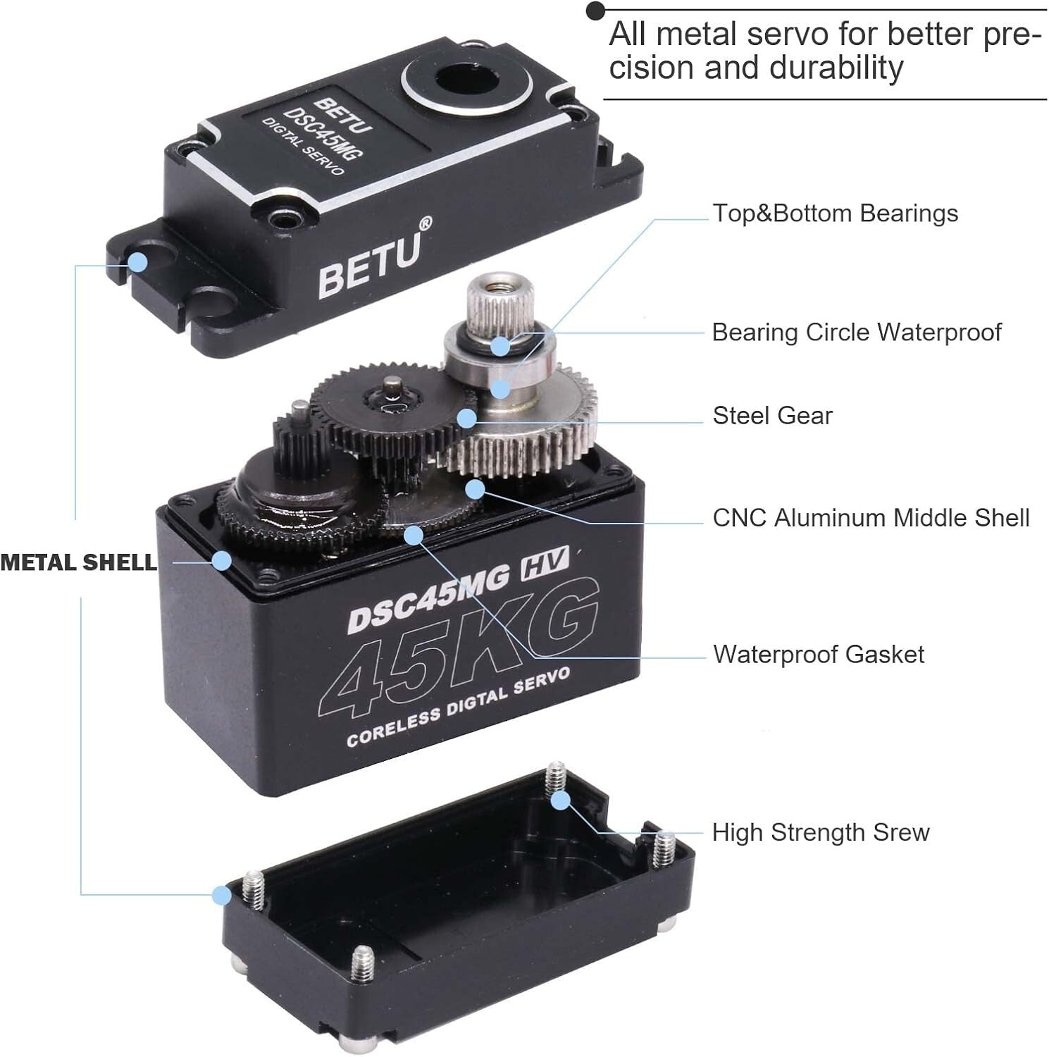 Precision 45Kg Coreless Servo Motor with 180° Control - Lightweight & Durable