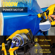 Load image into Gallery viewer, Effortless Cordless 1200ml Paint Sprayer with 8 Copper Nozzles for All Surfaces