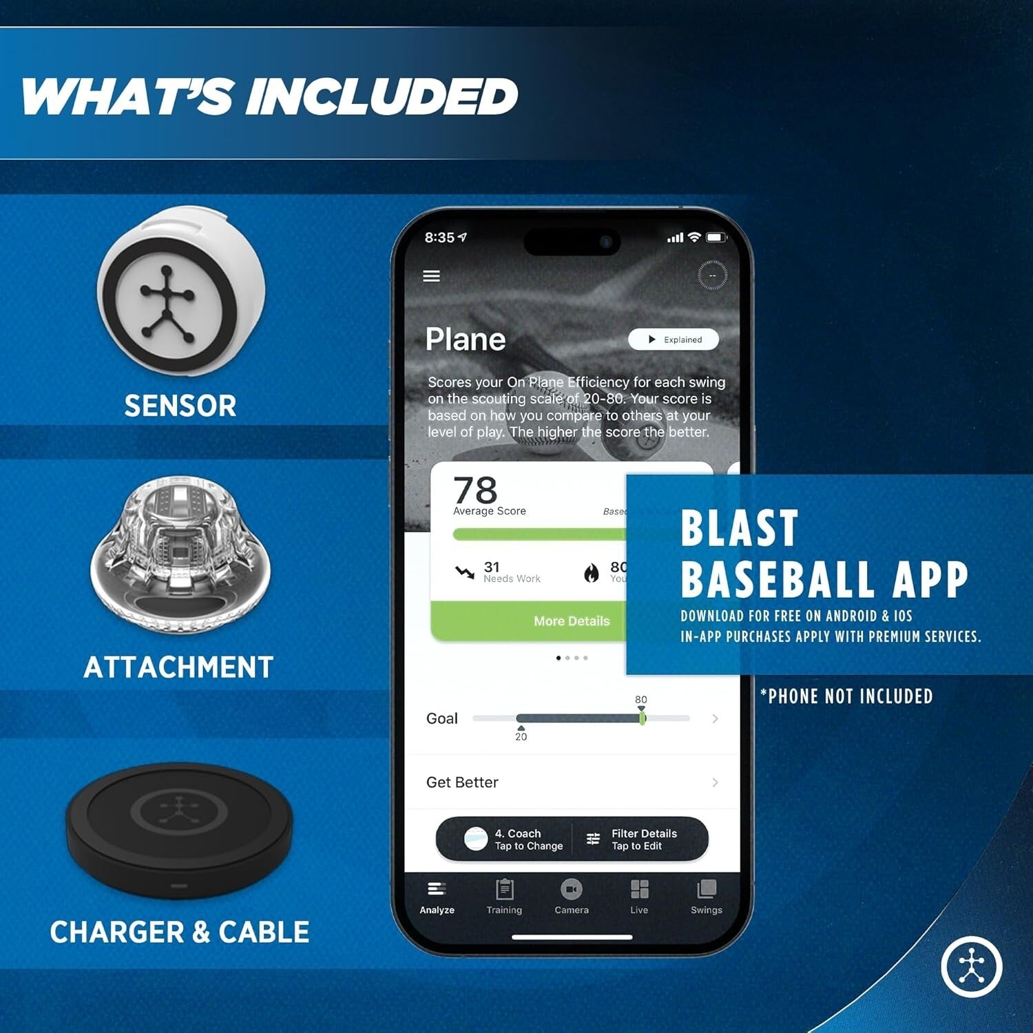 Real-Time Baseball Swing Analyzer for Enhanced Performance & Training Insights