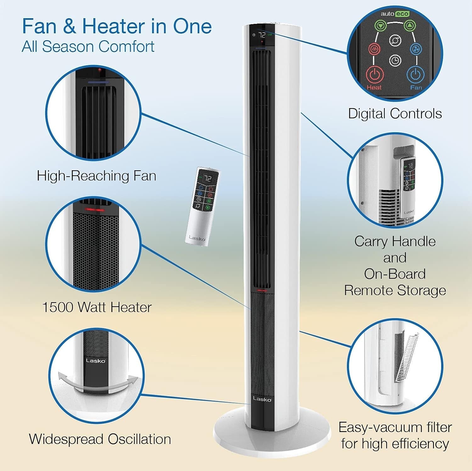 Versatile Bladeless Tower Fan and Heater - 3 Heat Settings, WT/Remote Control