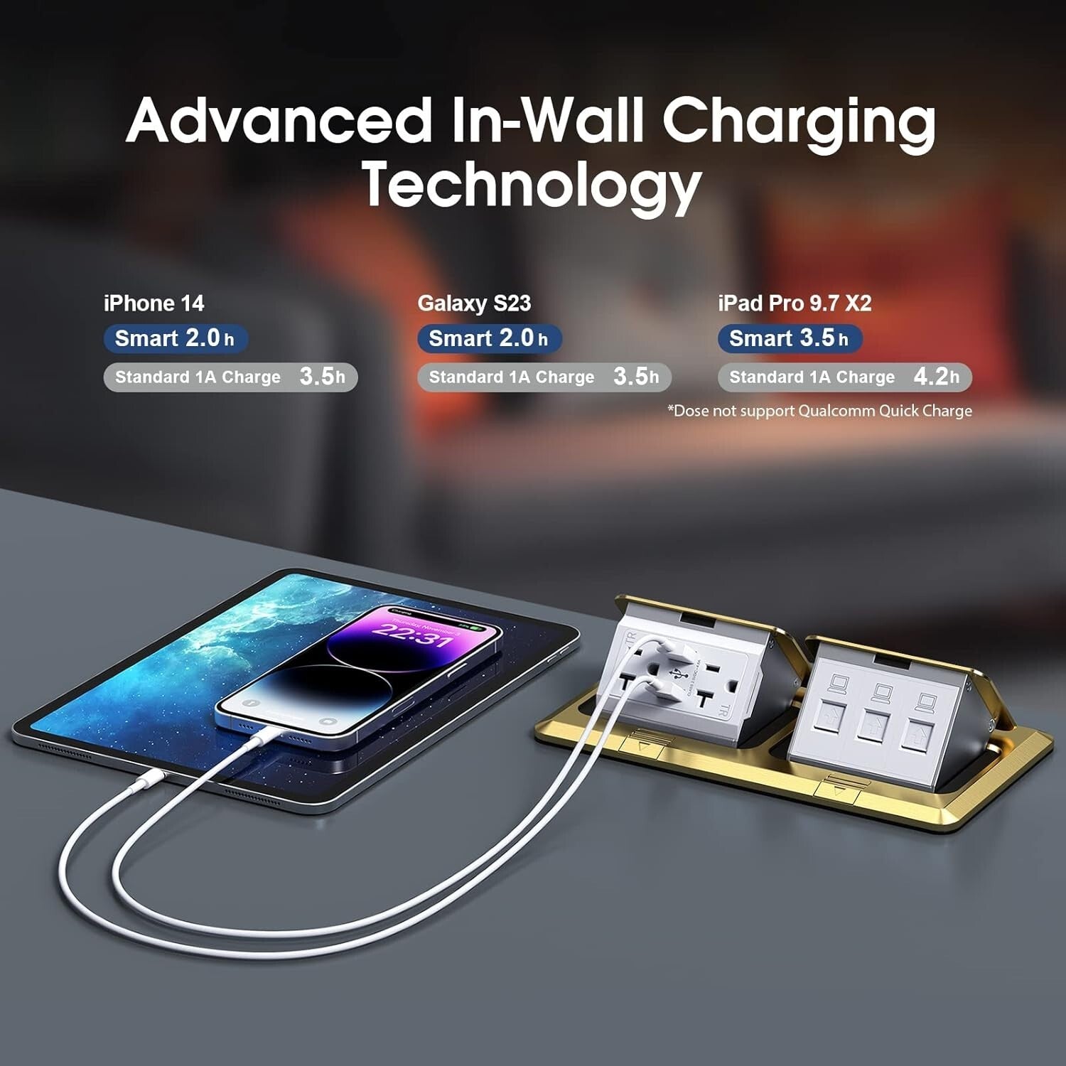 Modern Dual Pop-Up Electrical Outlet with Waterproof Design & USB Ports in Brass