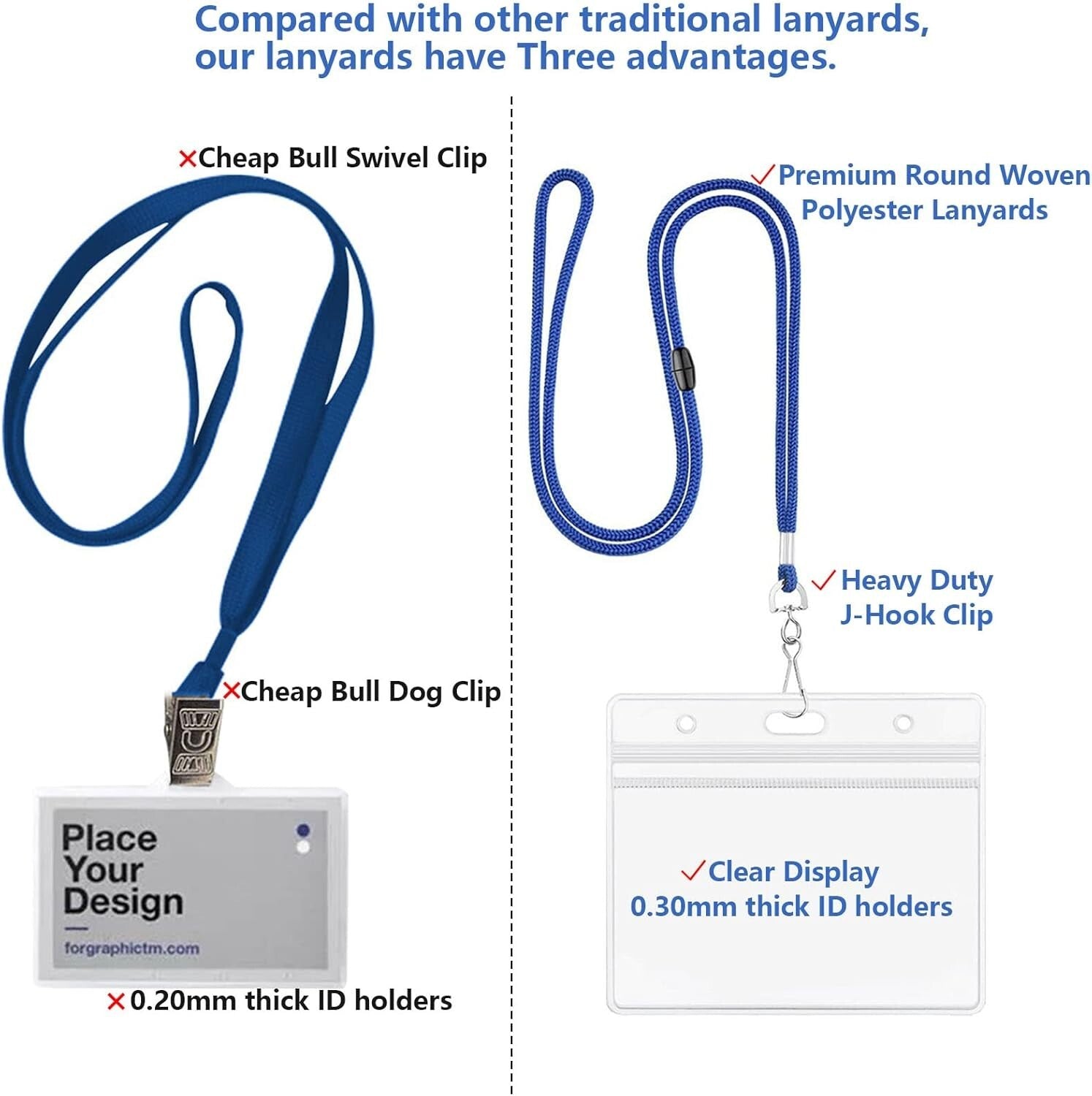 Durable 100 Pack Horizontal ID Badge Holders with Comfort Lanyards - Breakaway