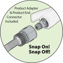 Load image into Gallery viewer, Compact MiniMax Turbo Oscillating Sprinkler with Adjustable Tripod, 4000 Sq Ft