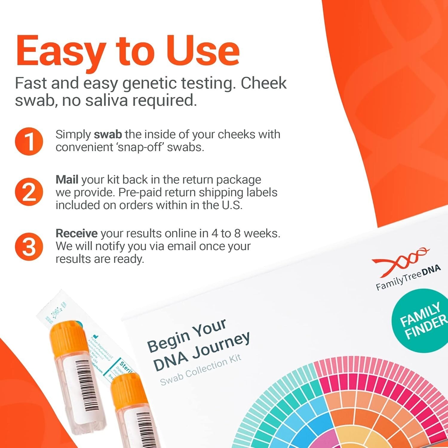 Ancestry DNA Test Kit - Discover Your Roots & Connect with Relatives Easily