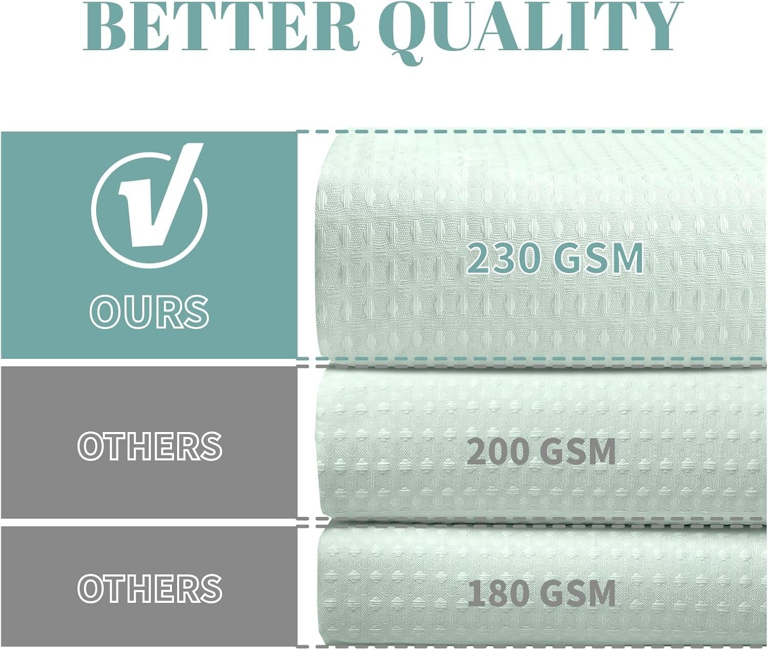 Hotel Quality Mint Green No Hook Shower Curtain with Liner - Easy Care Design