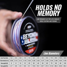 Load image into Gallery viewer, Ultimate 80lb Braided Fishing Line - Abrasion Resistant &amp; Low Memory - Blue Camo