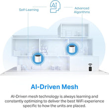 Load image into Gallery viewer, AX3000 Wi-Fi 6 Mesh System Deco X55 Pro - Covers 6500 Sq.Ft., Ideal for Gigabit