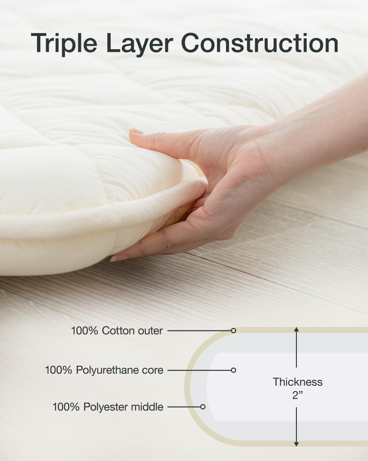 Ergonomic Full Japanese Futon Mattress - Lightweight & Space-Saving Design