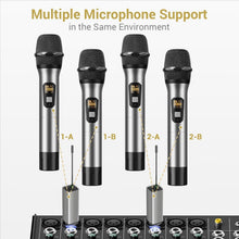 Load image into Gallery viewer, Premium Wireless Microphone Set with 15 Channels for Optimal Audio Experience