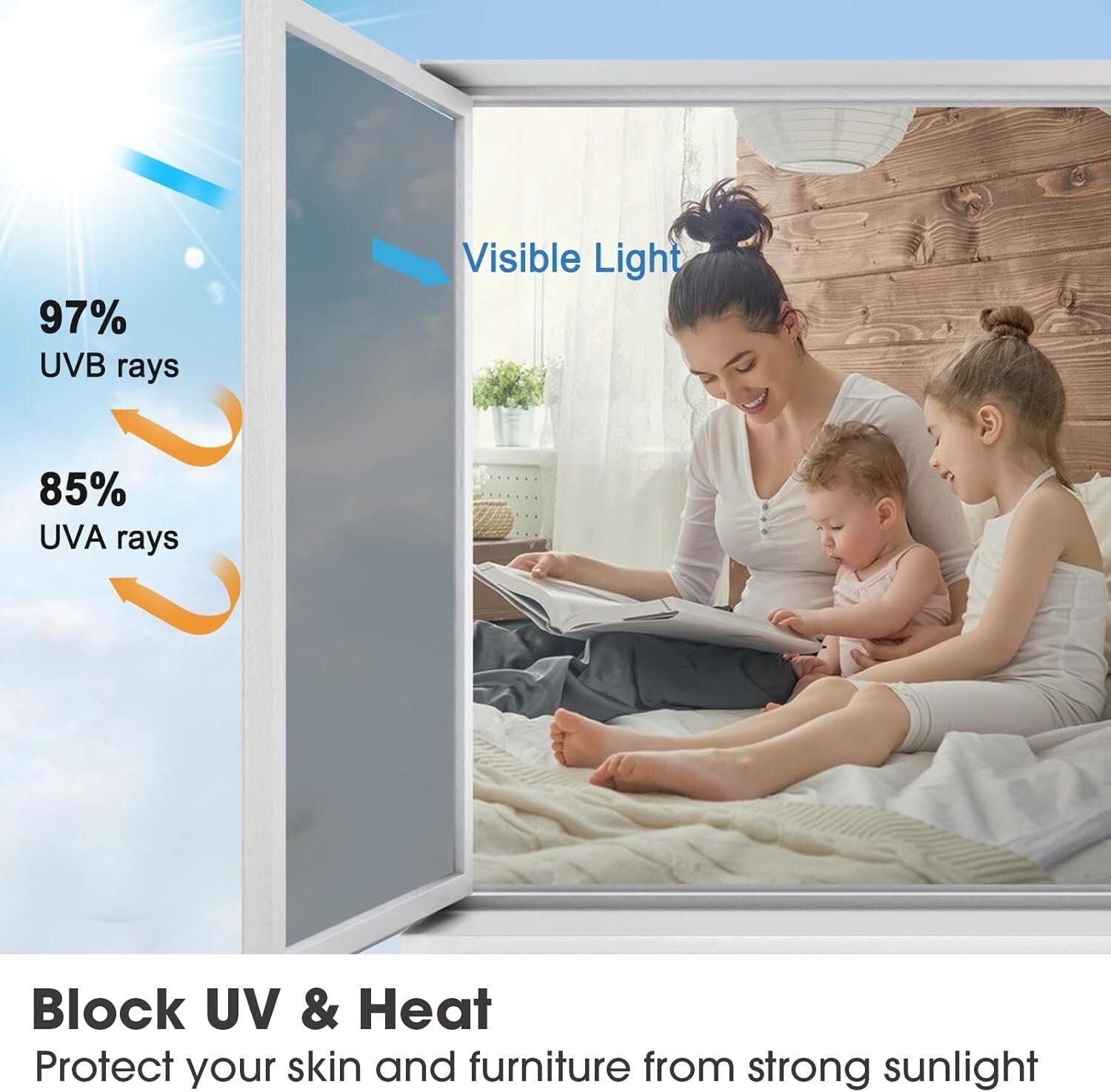 Easy Install PV Blocking Window Tint - Daytime Privacy Film, 45 x 157 in, Silver