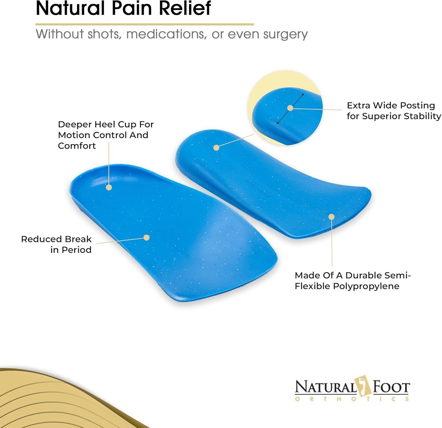 Cloud Comfort Arch Support Insoles - Relief for Foot Fatigue & Plantar Fasciitis