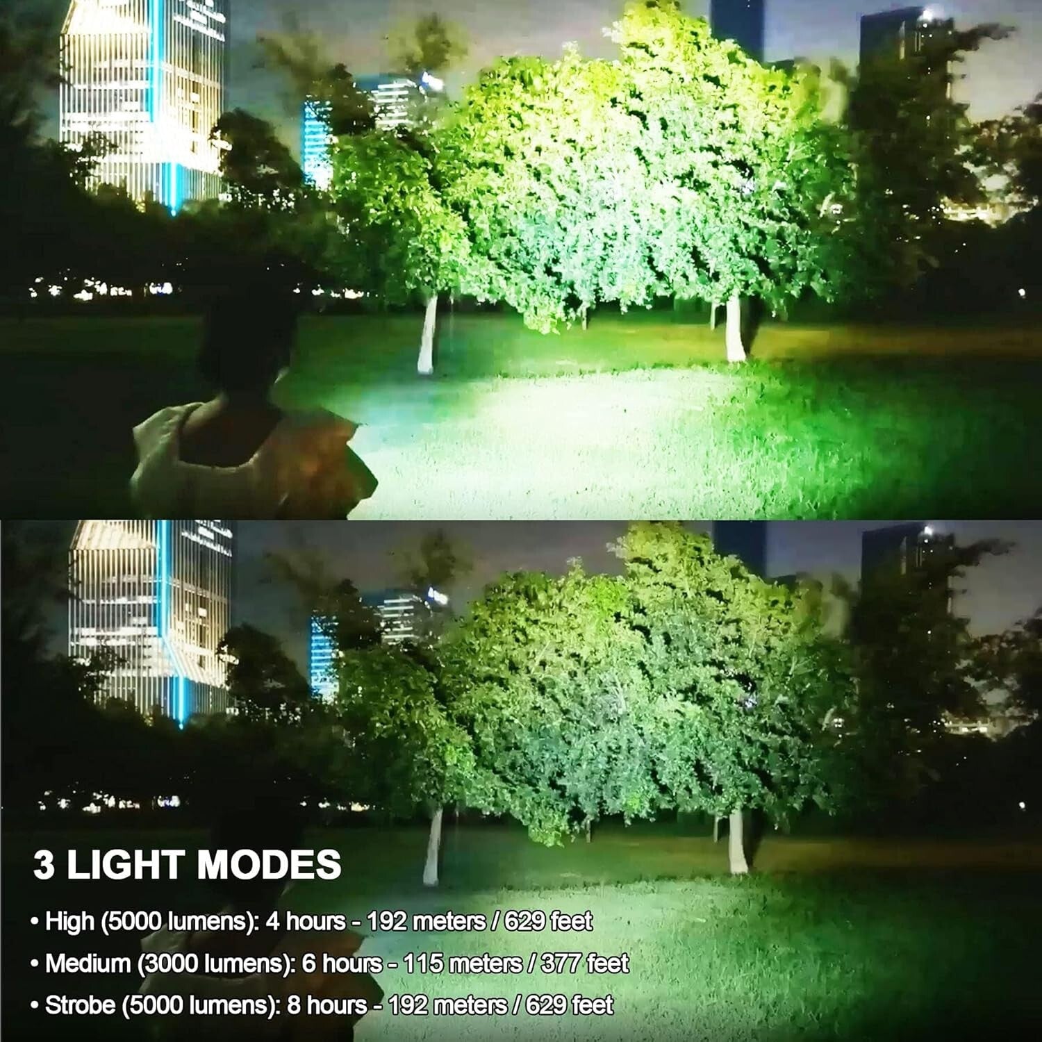 Brightest 10000 Lumens LED Flashlight with Power Bank, Adjustable Focus & Strobe