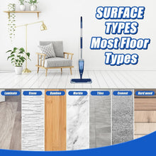 Load image into Gallery viewer, Ultimate 40 Microfiber Replacement Pads for Bona Mop - 18 Inch Cleaning Solution