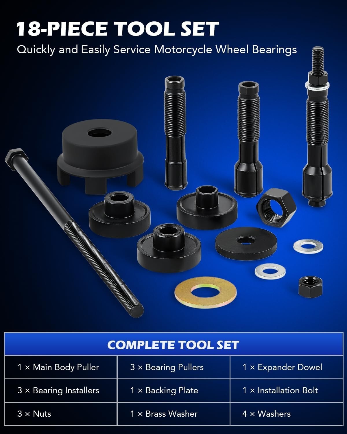 Complete Wheel Bearing Maintenance Kit for Harley Davidson Motorcycles 2000-2020