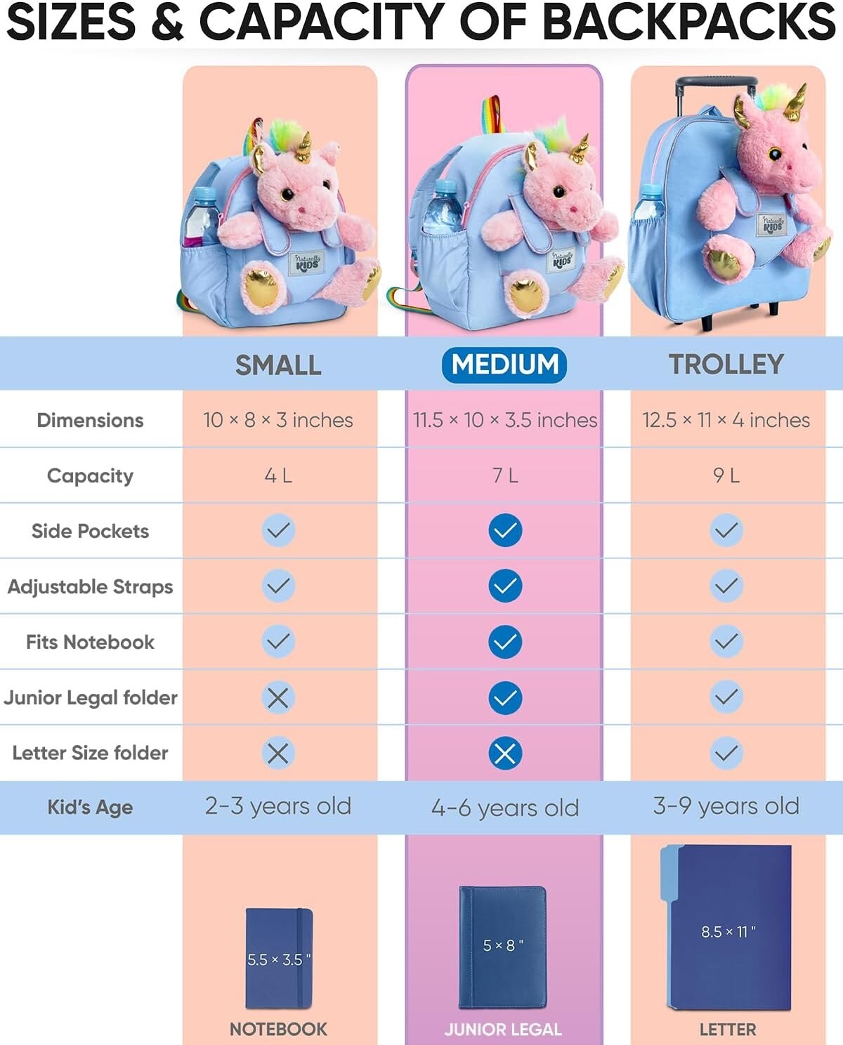 Adorable Unicorn Backpack for Girls 4-6 with Removable Toy – Perfect Gift!