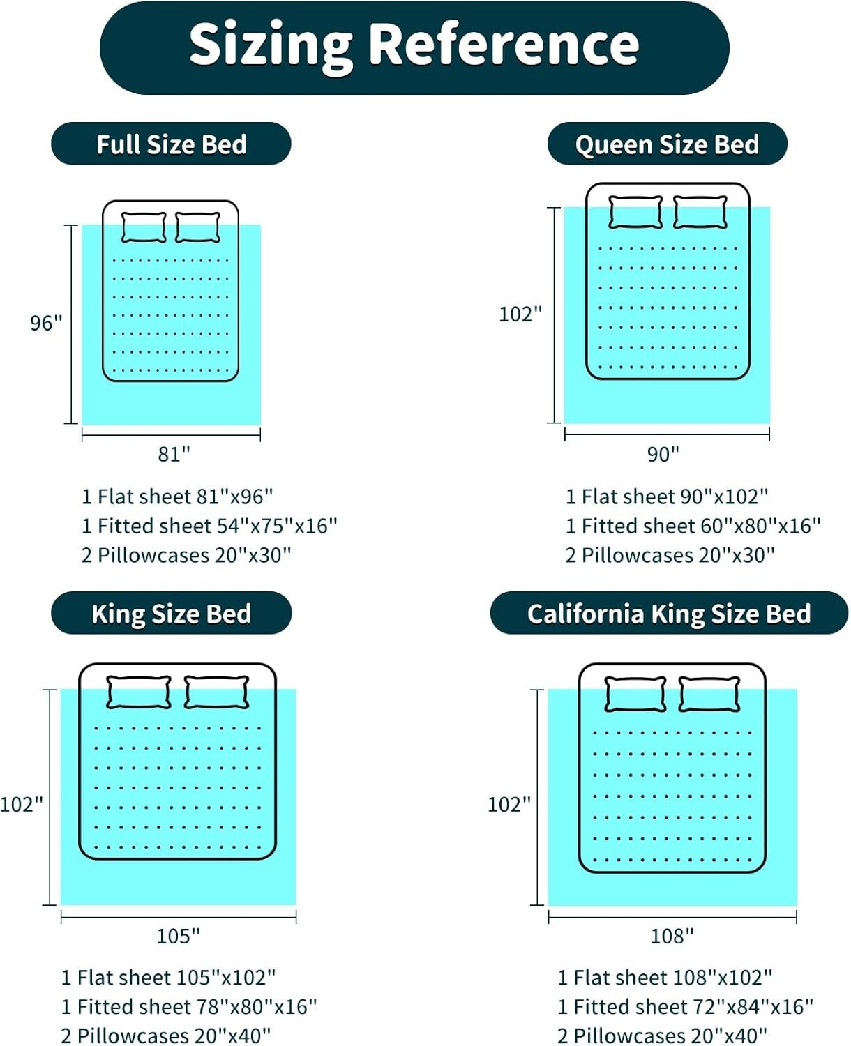 Elegant 4-Piece King Size Sheet Set - Soft Sateen Weave, Perfect for Gifting