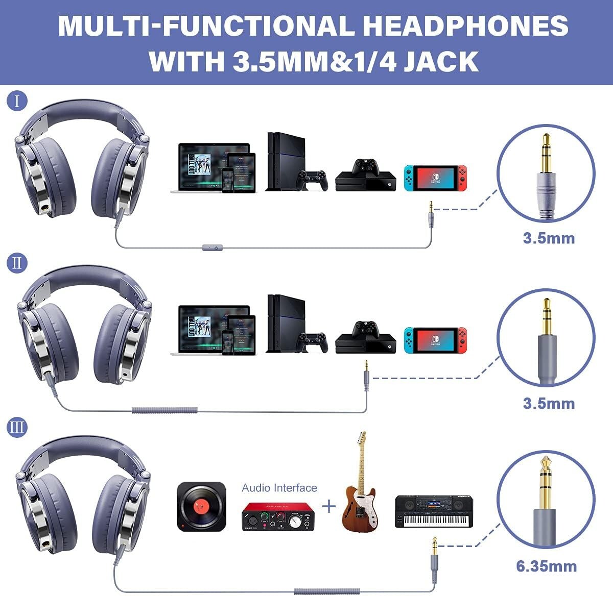 High-Fidelity Over-Ear DJ Headsets with Noise Isolation & Neodymium Drivers