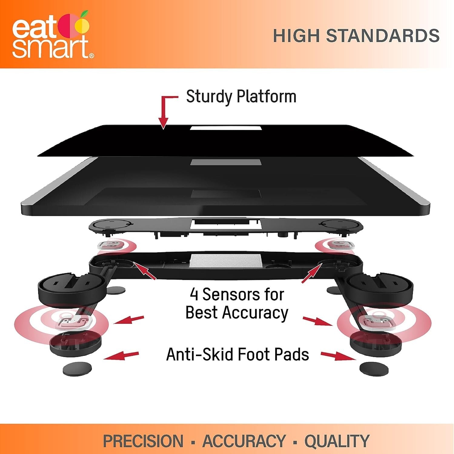 Extra Wide Digital Bathroom Scale Set for Accurate Body Weight Tracking (2-Pack)