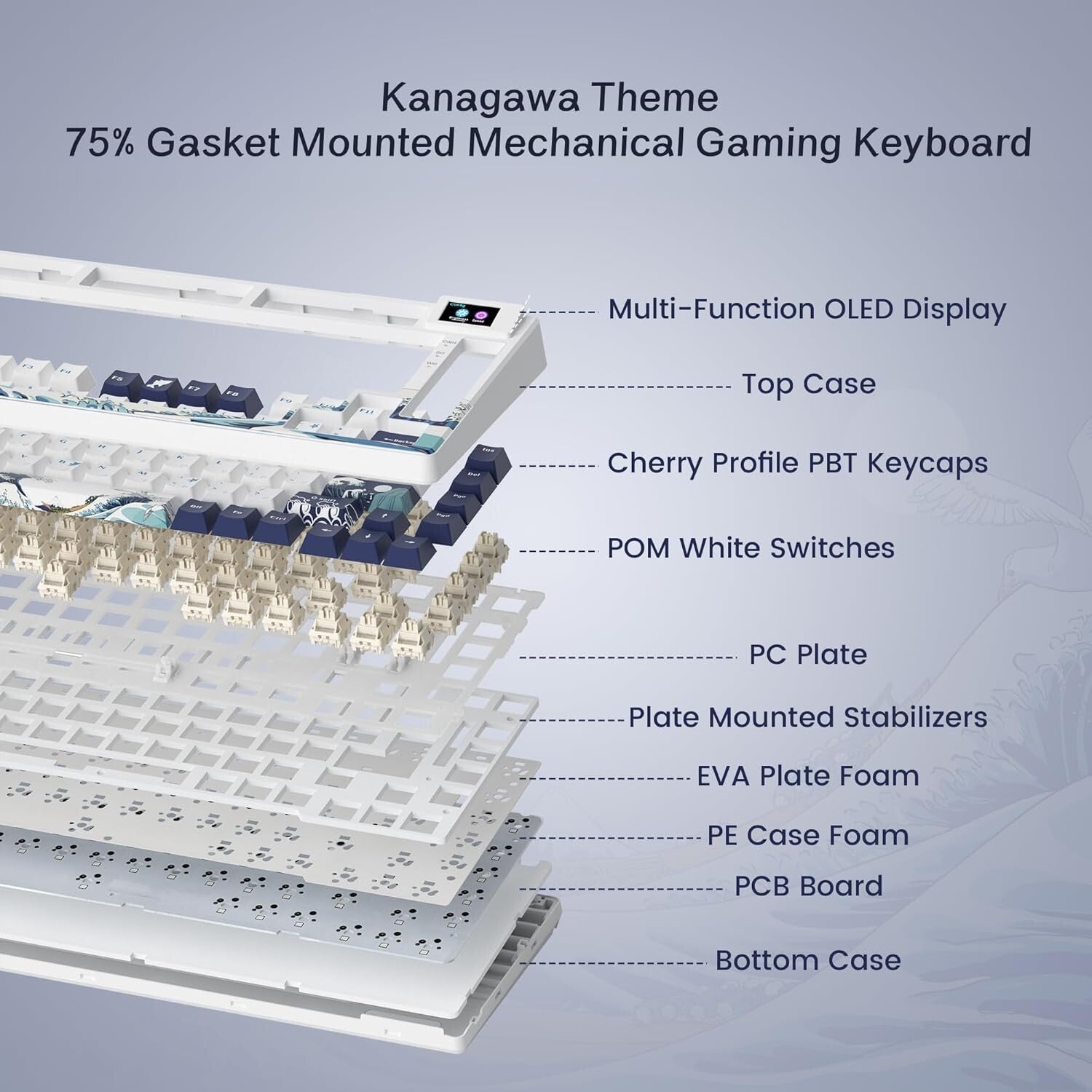 Womier S-K80 75% Mechanical Keyboard with Color OLED and Hot-Swappable Switches