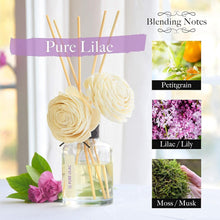 Load image into Gallery viewer, Fresh Cut Lilac Glass Diffuser with Sola Flowers - Luxurious Home Fragrance