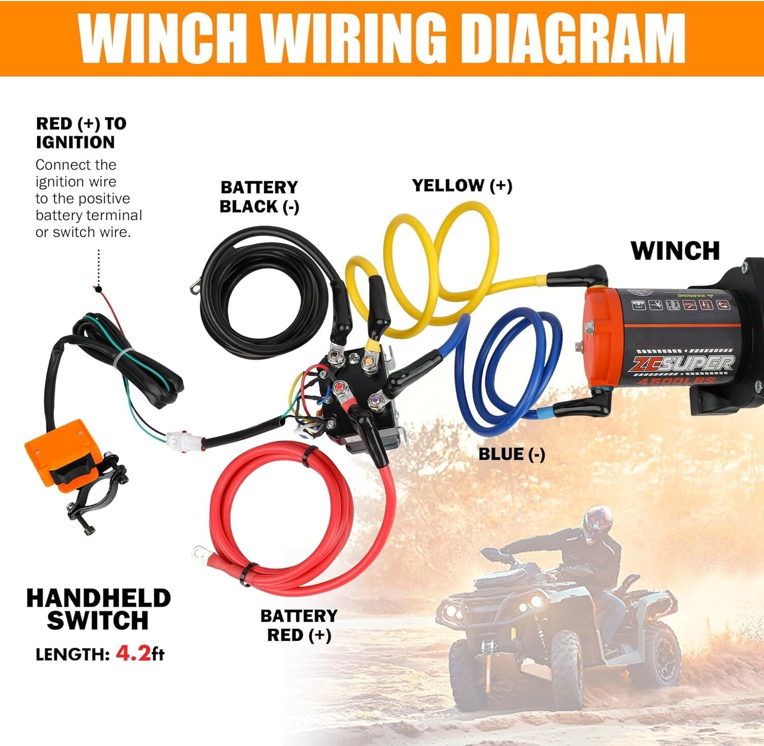 Powerful 12V Electric Winch - 4500 lbs with Wireless Control & Fairlead Kit