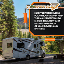 Load image into Gallery viewer, Ultimate 75 Amp 12V Power Supply Converter - Safety, Efficiency &amp; Convenience