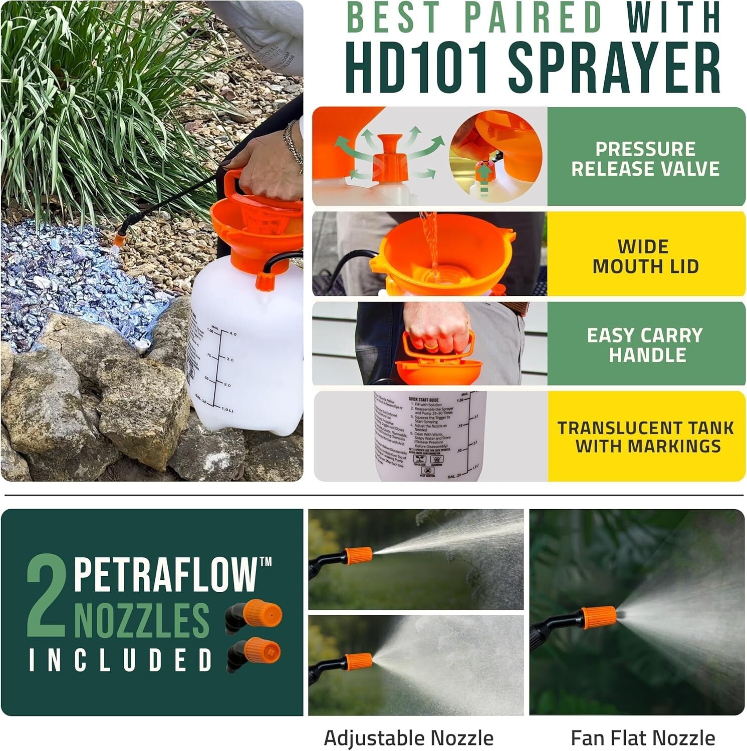 Lockscape 1 Gallon Decomposed Granite Stabilizer - Strong & Safe Adhesive