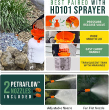 Load image into Gallery viewer, Lockscape 1 Gallon Decomposed Granite Stabilizer - Strong &amp; Safe Adhesive