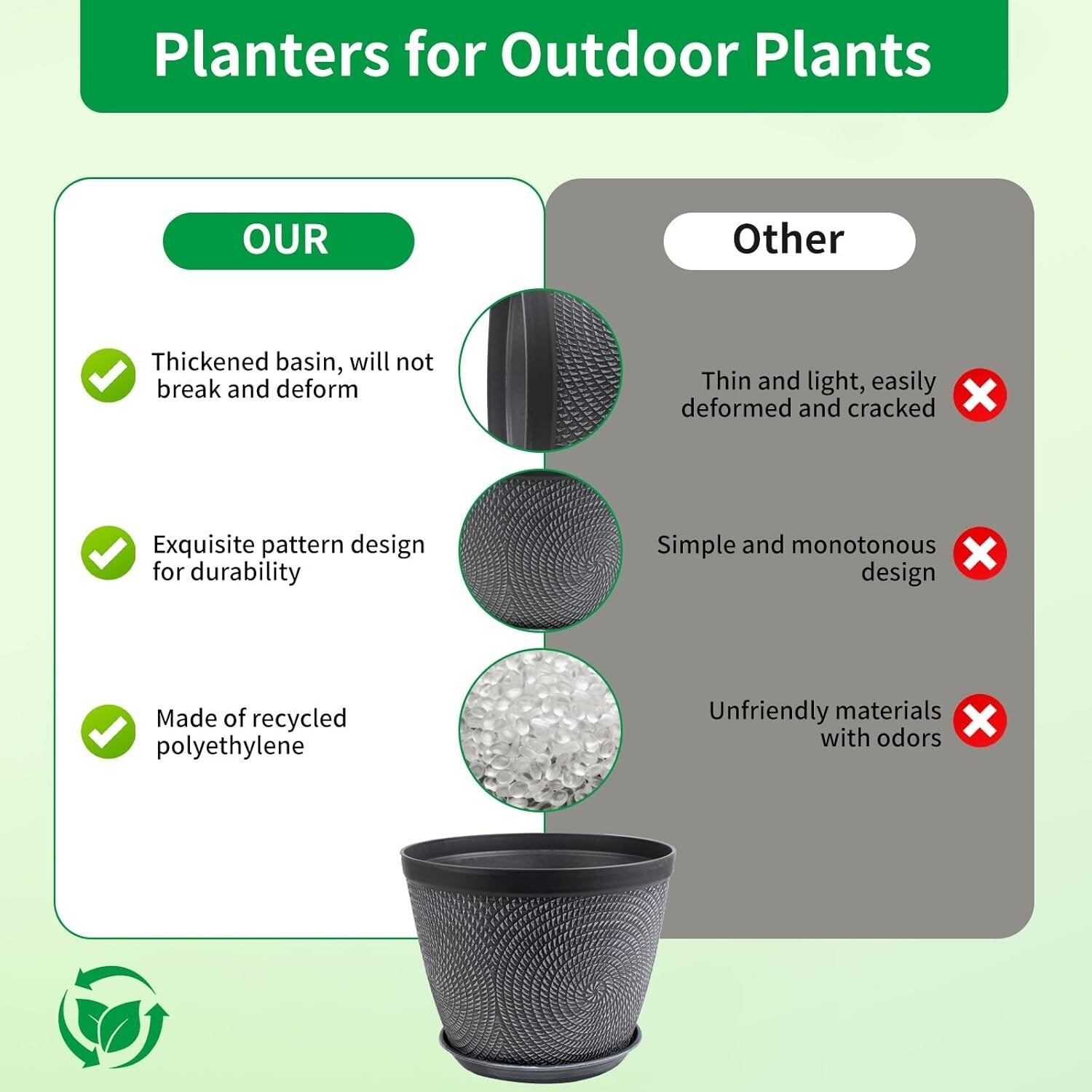 15-Inch Stylish Gray Planters with Trays - Perfect for Indoor & Outdoor Plants