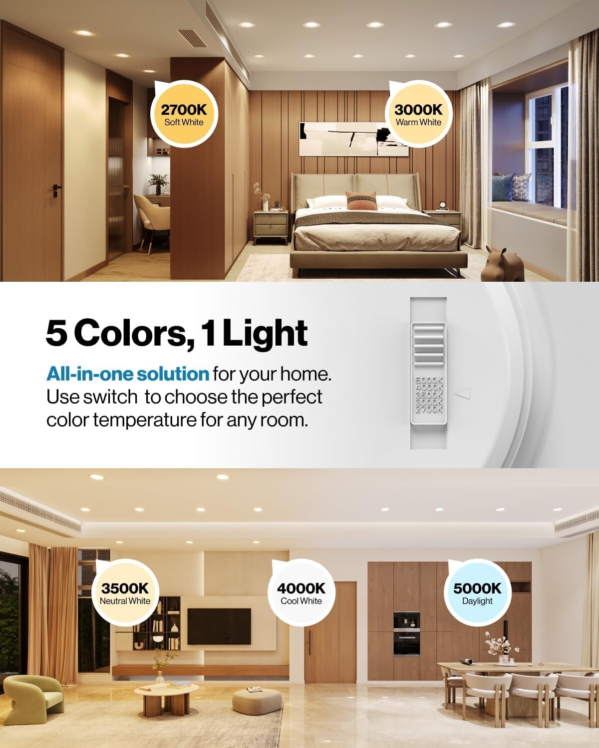 Energy-Efficient 12-Pack Recessed LED Lights with Selectable CCT - Modern Design