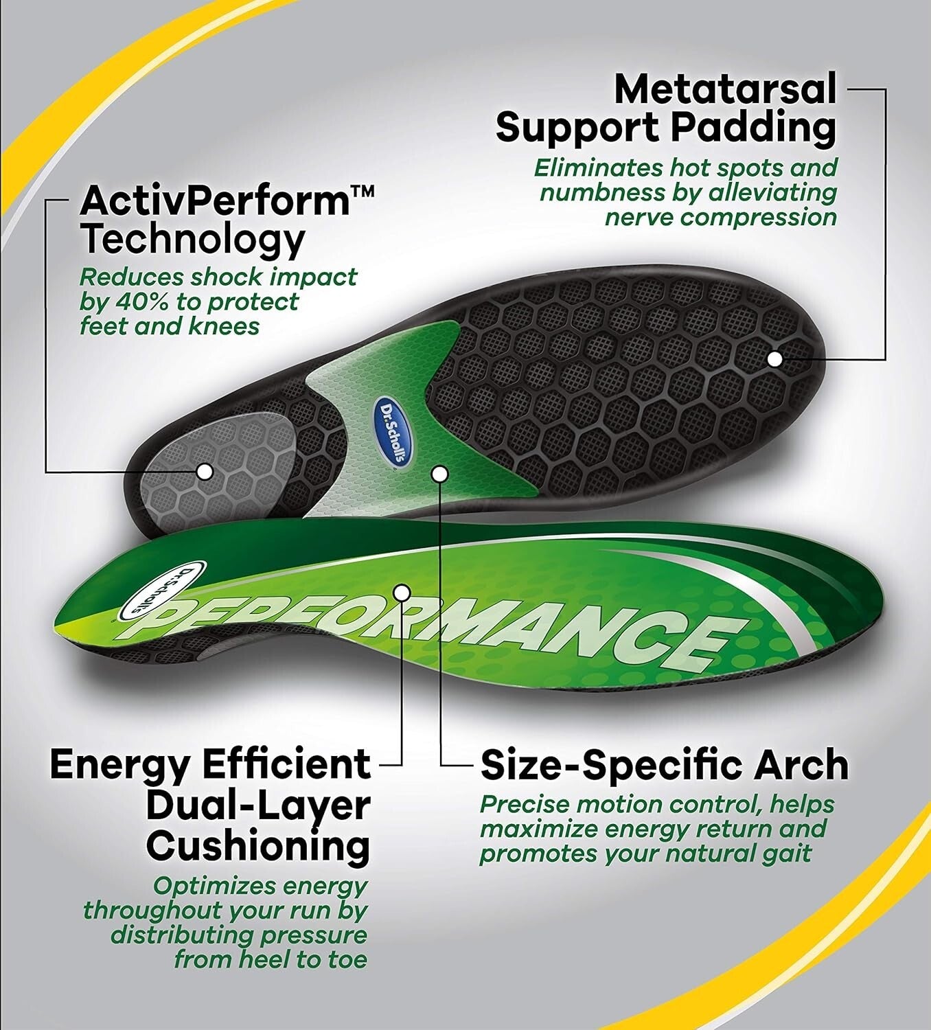 Shock-Absorbing Running Insoles for Men & Women - Prevent Plantar Fasciitis
