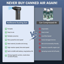 Load image into Gallery viewer, Portable Rechargeable Dust Blower with 8000mAh Battery - For Car and Home Use