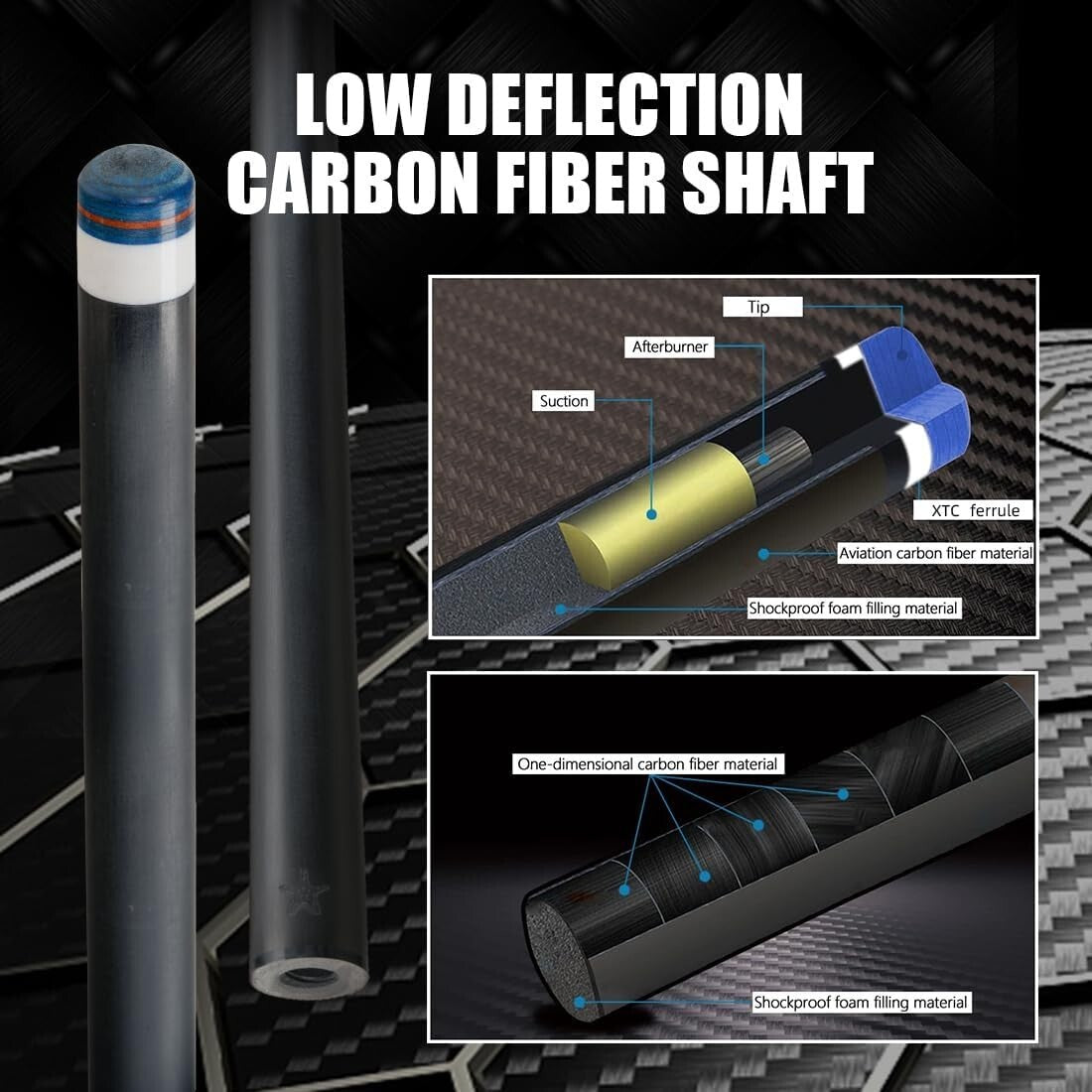 58-Inch Adjustable Pool Cue Stick - Low Deflection with Joint Protector and Case